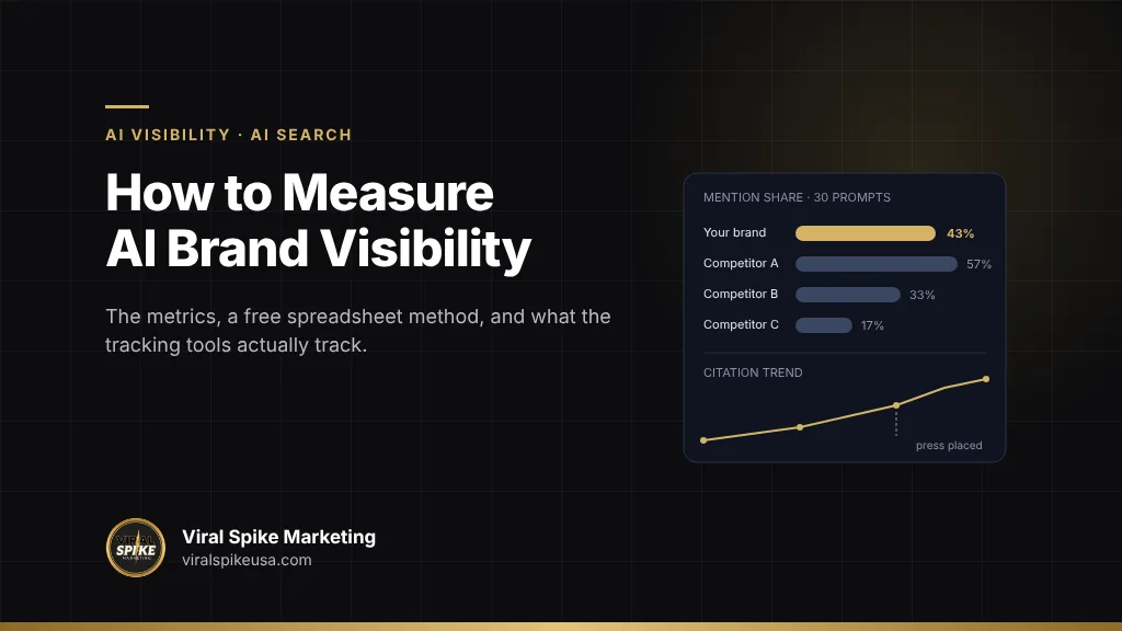 AI visibility tools and metrics: how to measure whether AI assistants mention and cite your brand