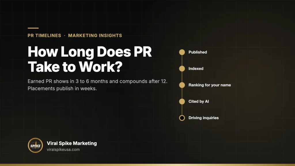 How Long Does PR Take to Work? Realistic Timelines