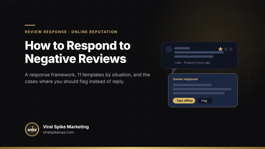 How to respond to negative reviews: response framework and templates by situation for Google, Yelp, healthcare, hospitality and legal practices