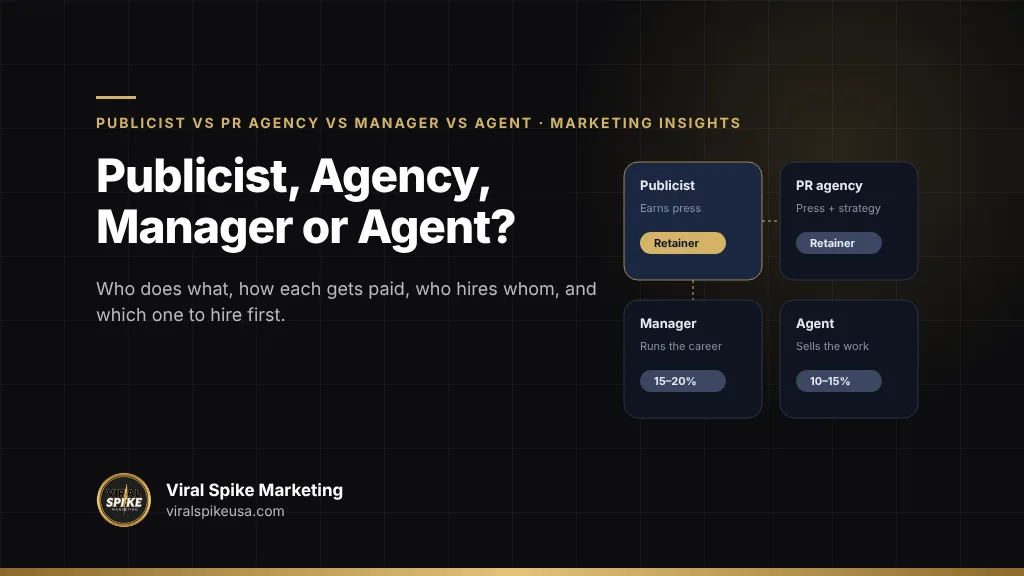 Publicist vs PR agency vs manager vs agent: the four roles, how each is paid and when each is hired in a career